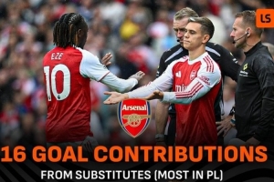 阿森纳替补球员本赛季参与16球英超第一，曼城替补仅2球倒数第一